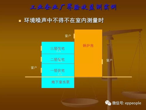 环保验收中需要注意的一些问题 来自环境监测总站的提示